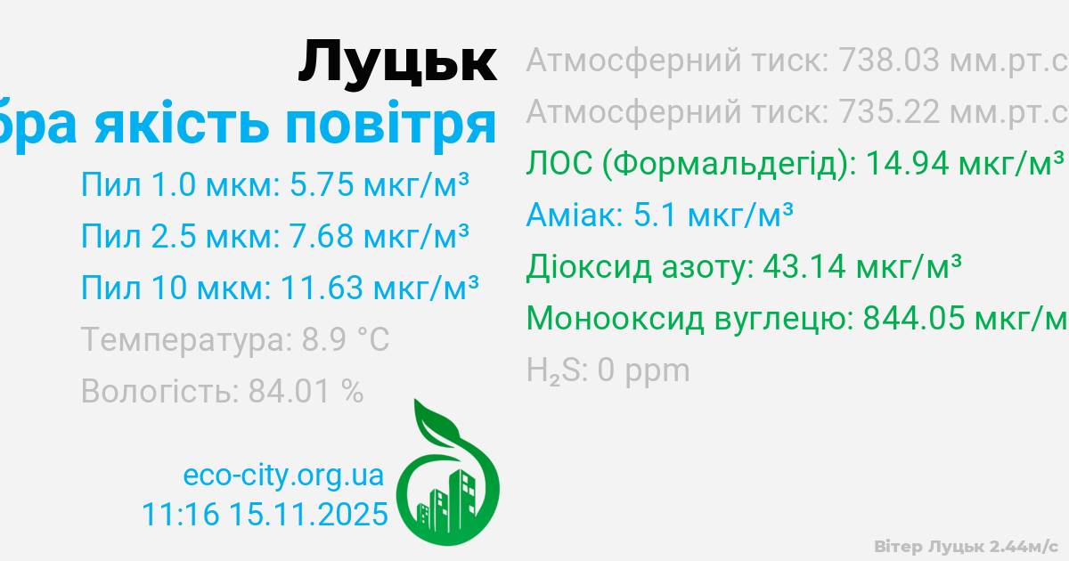 map.ajax?place=ChIJXZaFoeuZJUcRbLiNIqJ0U